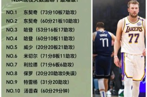  东契奇爆冷击败RNG，突破纪录引爆全场！-爱游戏体育app